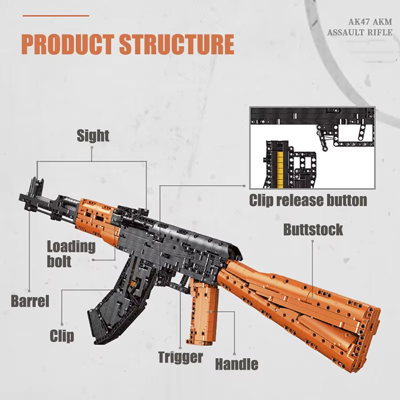 1423pcs Assault Rifle AK47 Bui - đánh giá và giá Kids Educational Game
