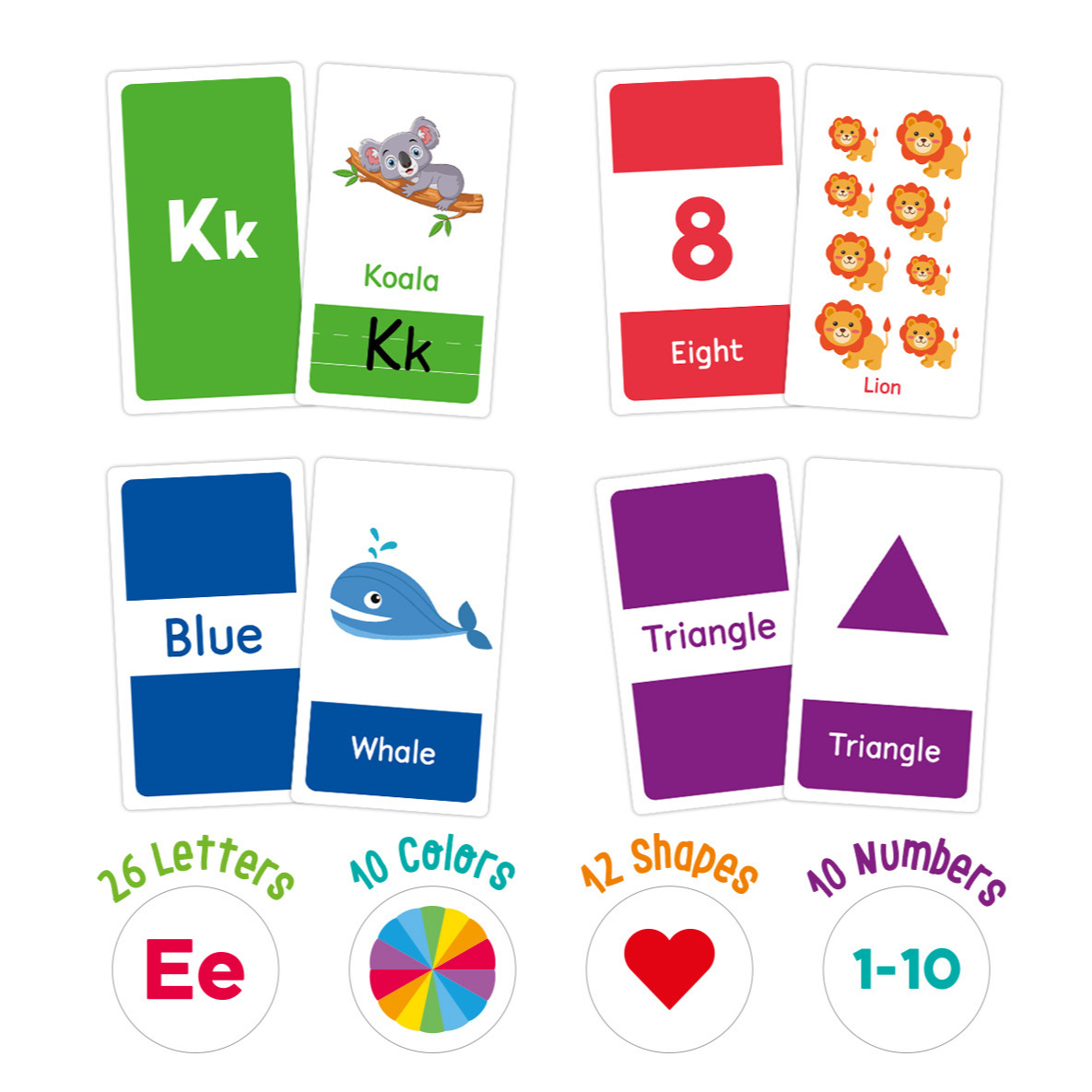 58 Pcs ABC Alphabet Flashcards - đánh giá và giá Kids Educational Game