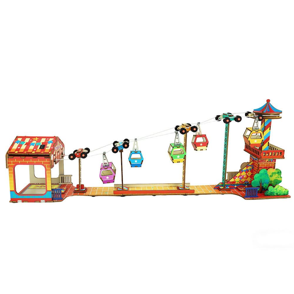 Sightseeing Cable Car Model Ki - đánh giá và giá Kids Doctor Education